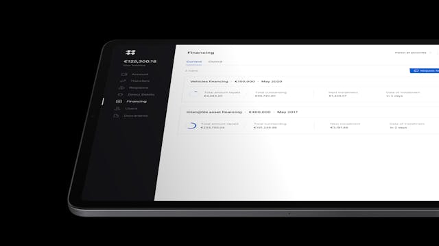 Loans and credits